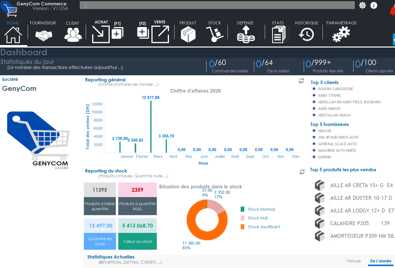 Interface principale du logiciel GenyCom - tableau de bord de gestion commerciale